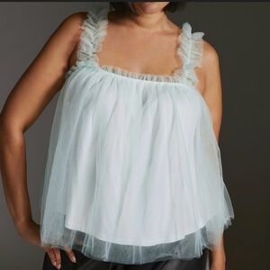 Anthropologie Teal Tulle Blouse